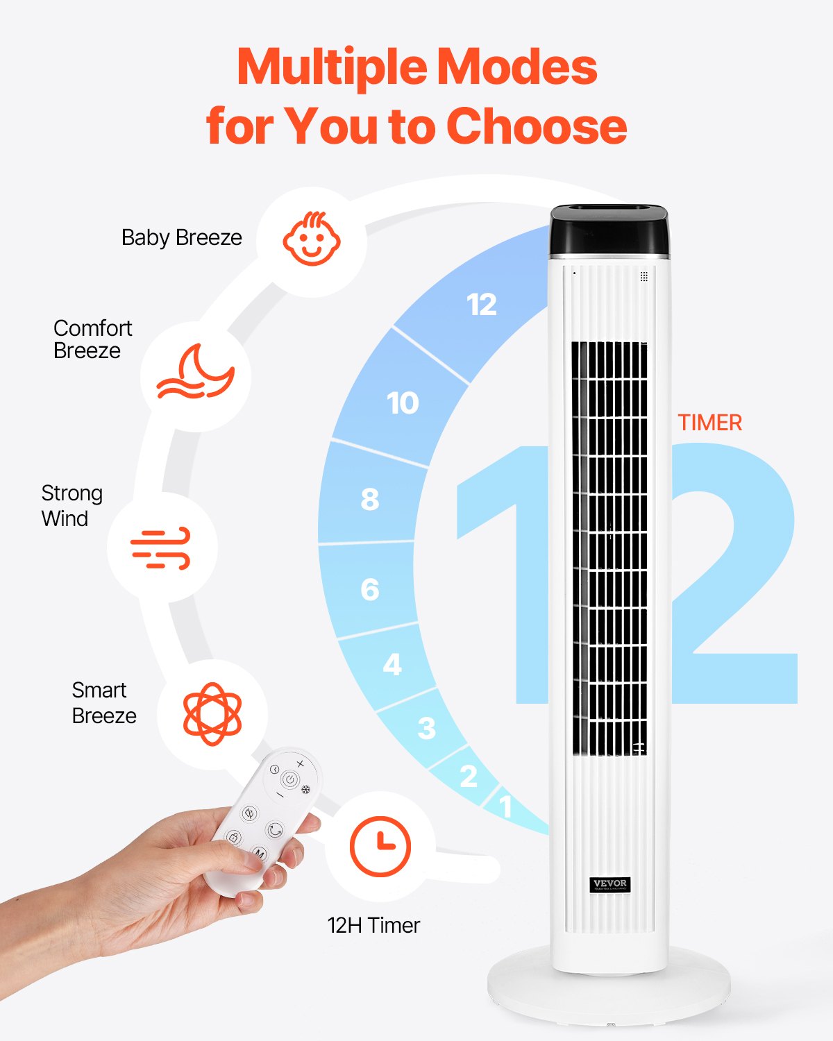 Oscillating Tower Fan 9H Timer  High Velocity With Remote Control